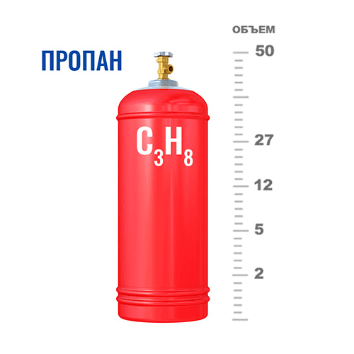 Газовые баллоны для пропана в Румянцево Газовые баллоны для пропана в Румянцево
